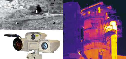 FLIR Yemen Security